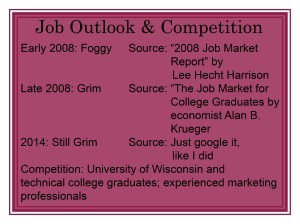 job outlook